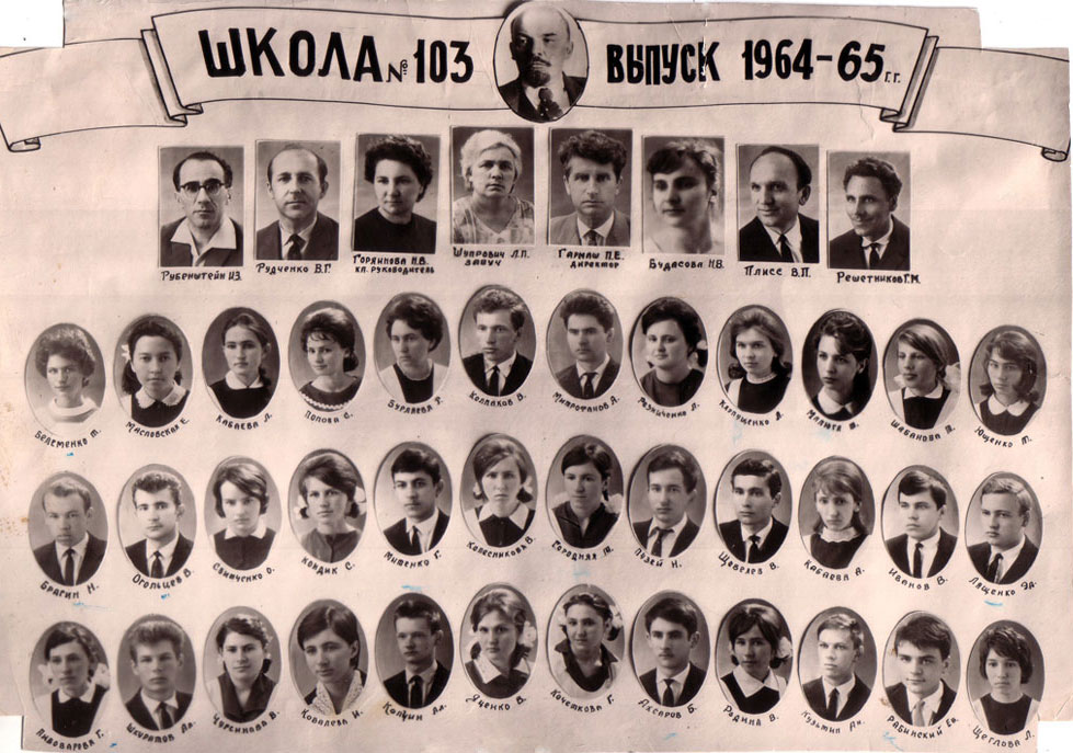 Выпускники 1965 г