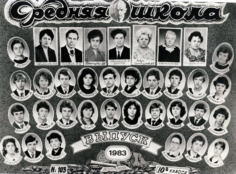 Выпускники 1983 год