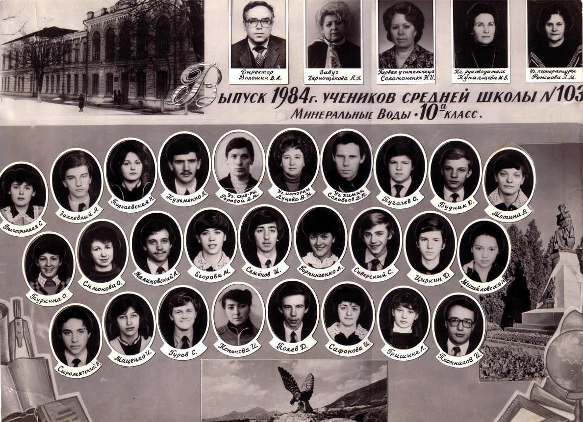 Выпускники 1984 год