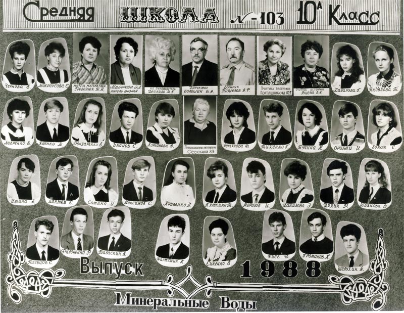 Выпускники 1988 год