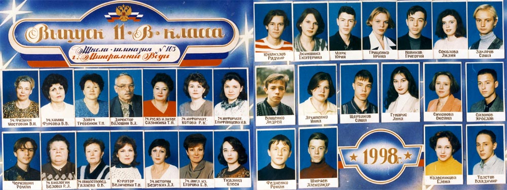 Выпускники 1998 год