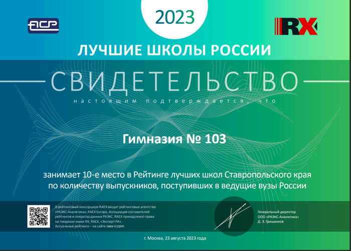 Гимназия № 103 г. Минеральные Воды вошла в число лучших школ России.