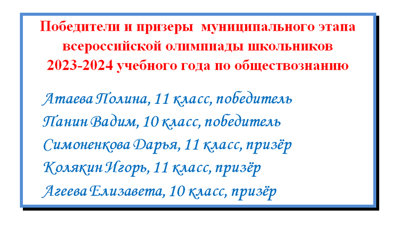 Поздравляем победителей и призёров по обществознанию.