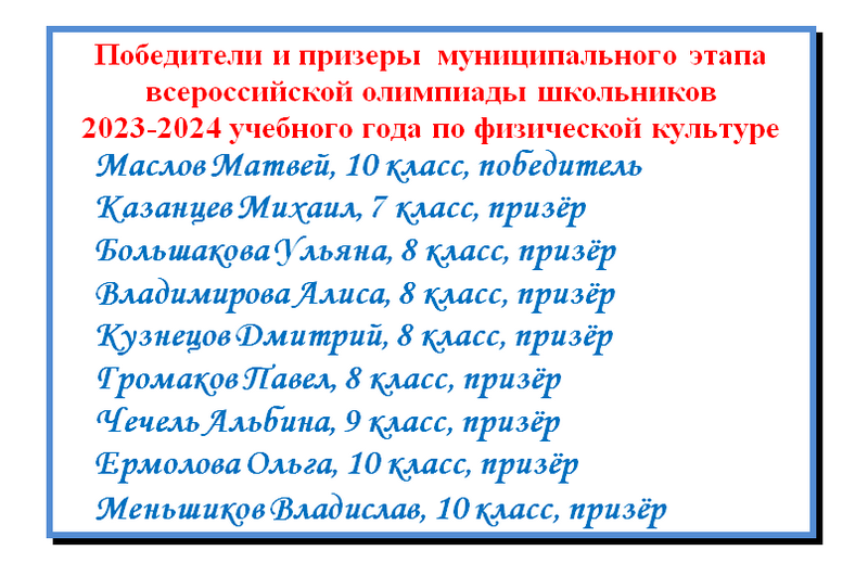 Поздравляем победителя и призеров олимпиады по физической культуре!.